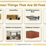 things-that-are-20-feet-long